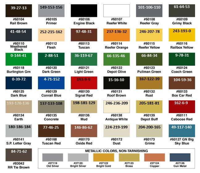 Floquil Color Chart | Model Train Forum