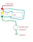 marx diagram.jpg
